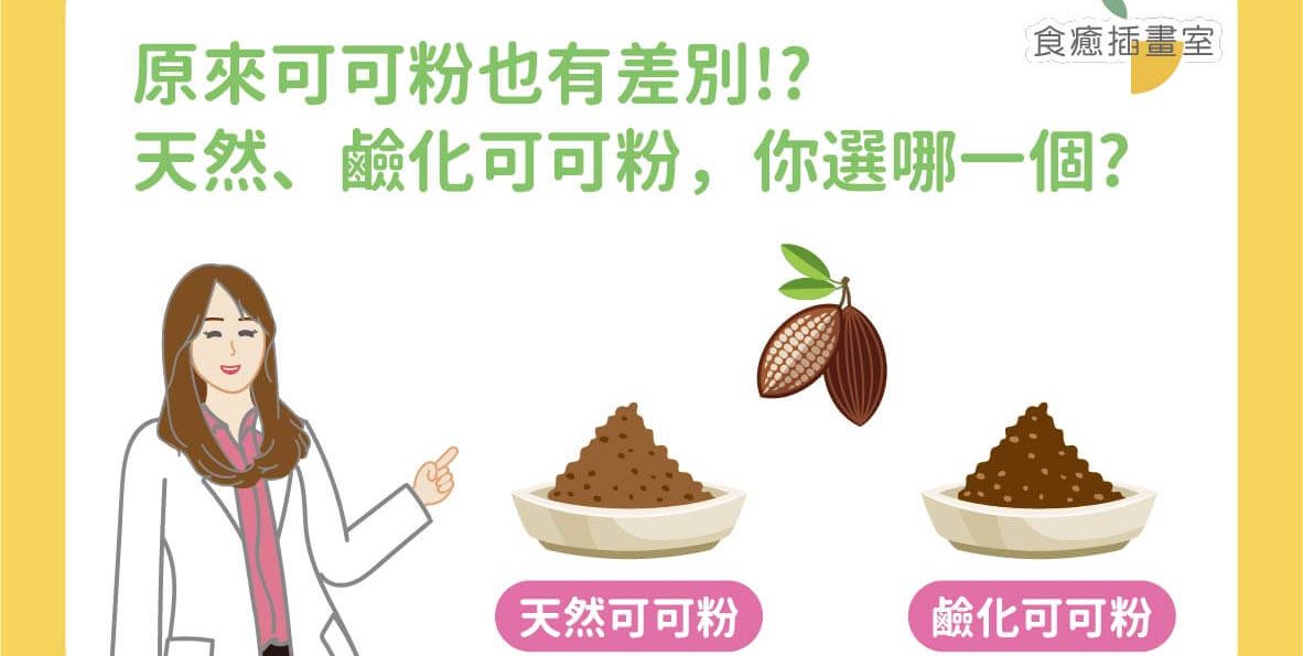【2026最新】可可粉功效有哪些？未鹼化 vs 鹼化可可粉好處與副作用全解析