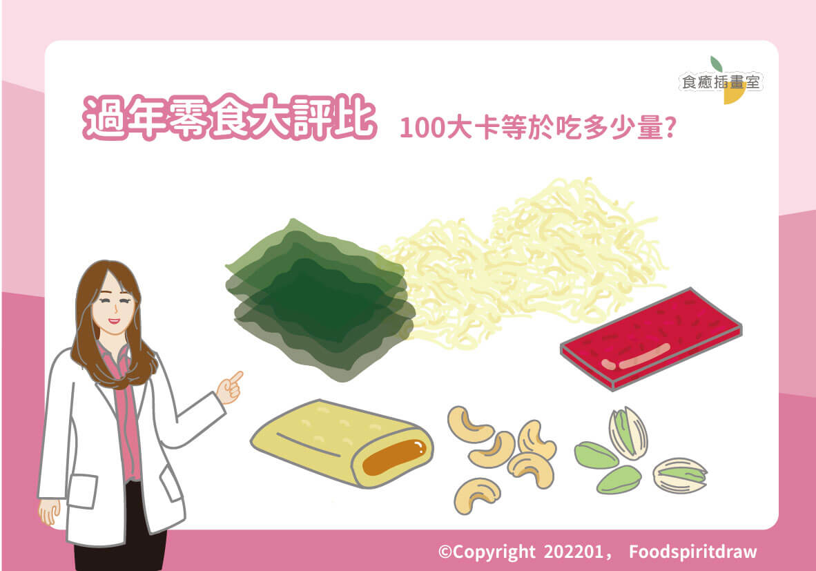 過年零食大評比！100大卡等於吃多少量?