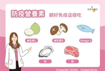 防疫營養素，顧好免疫這樣吃