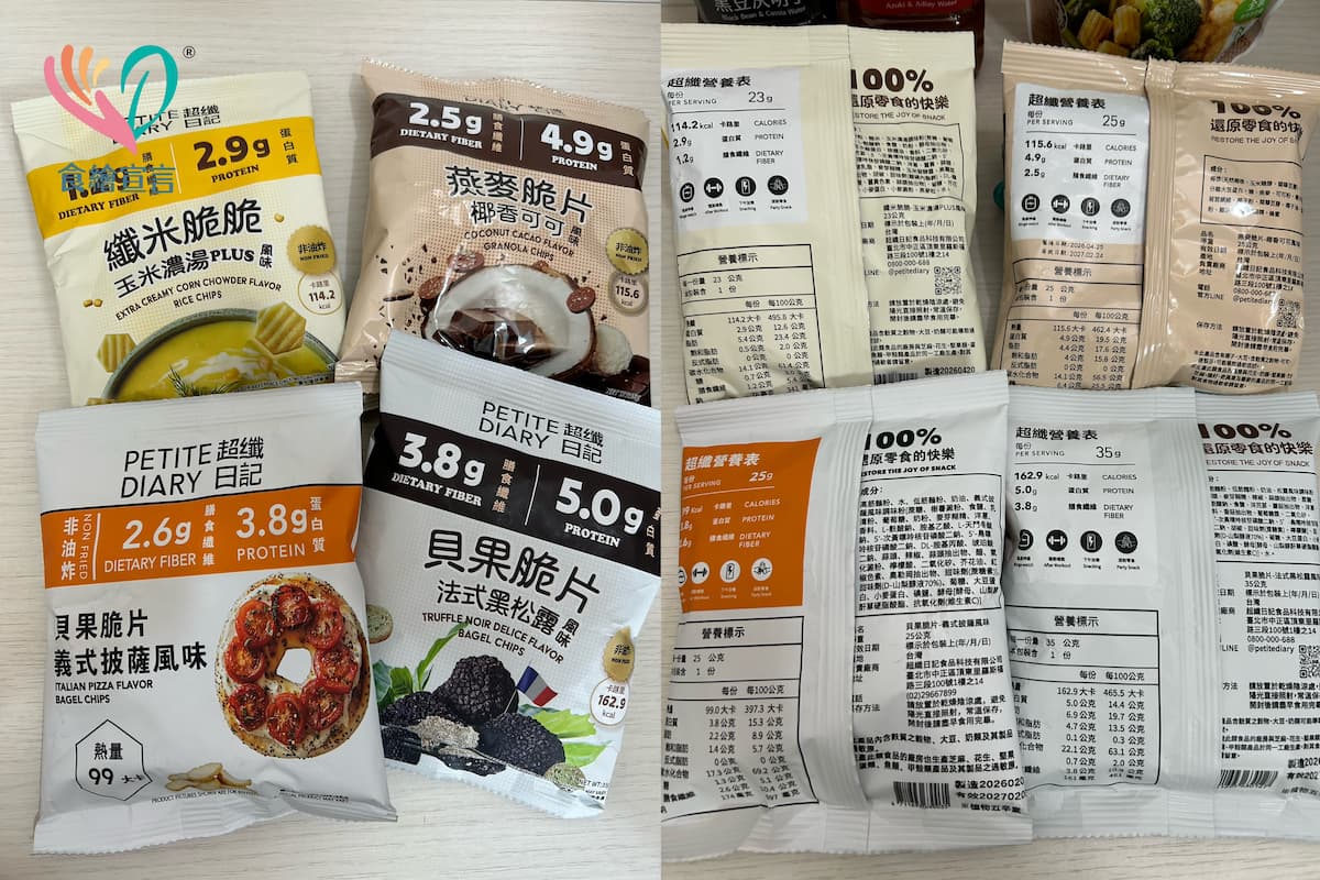 健康下午茶吃什麼?營養師分享便利商店下午茶搭配,熱量、蛋白質一次兼顧 健康下午茶吃什麼?營養師分享便利商店下午茶搭配,熱量、蛋白質一次兼顧